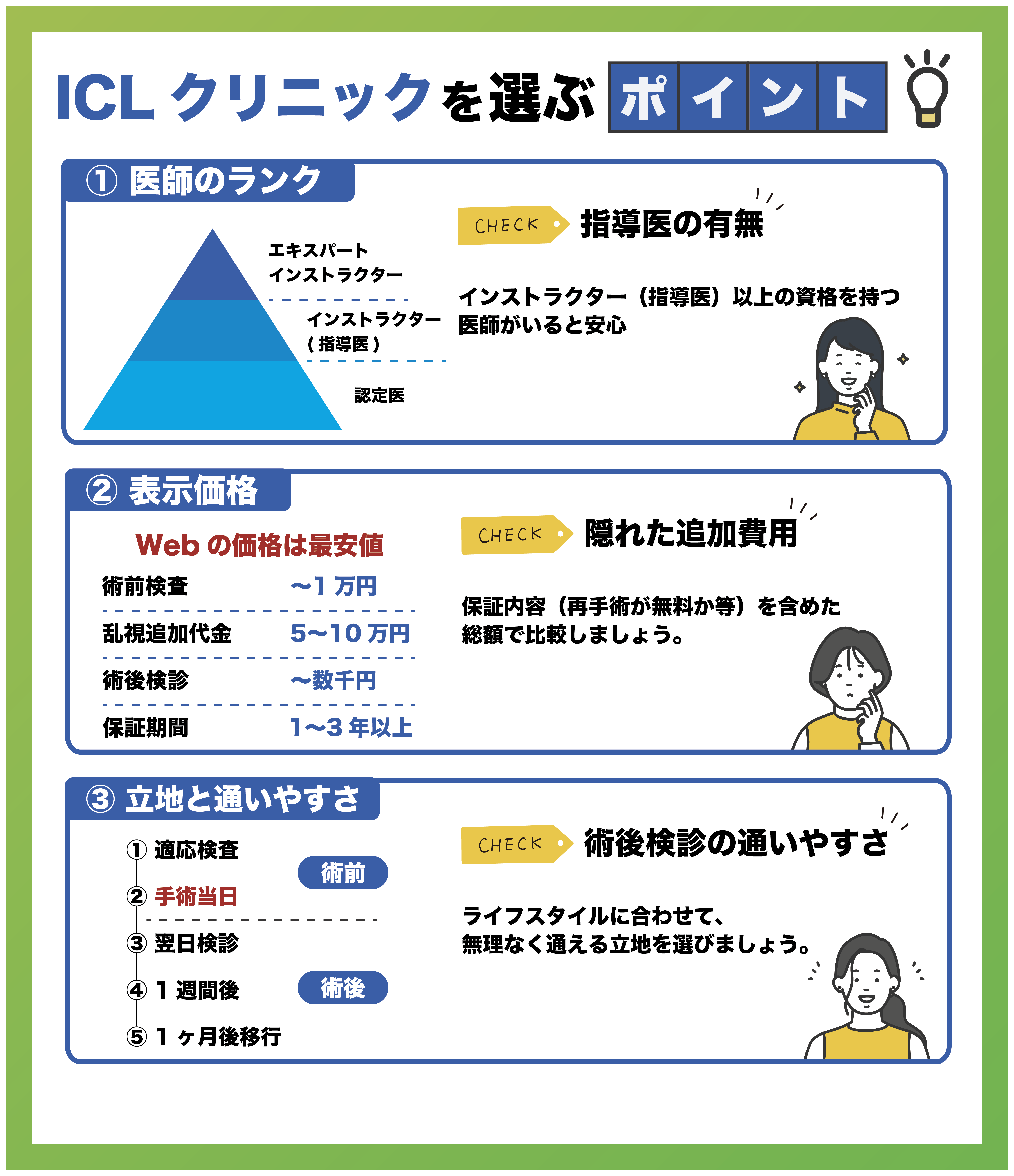 ICLクリニックの選び方