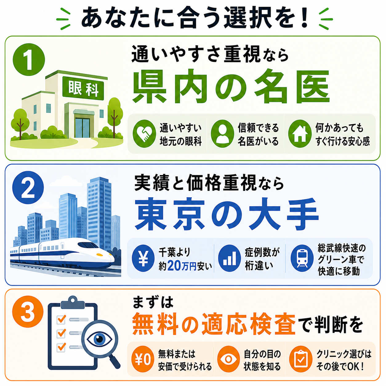 千葉ICLクリニック