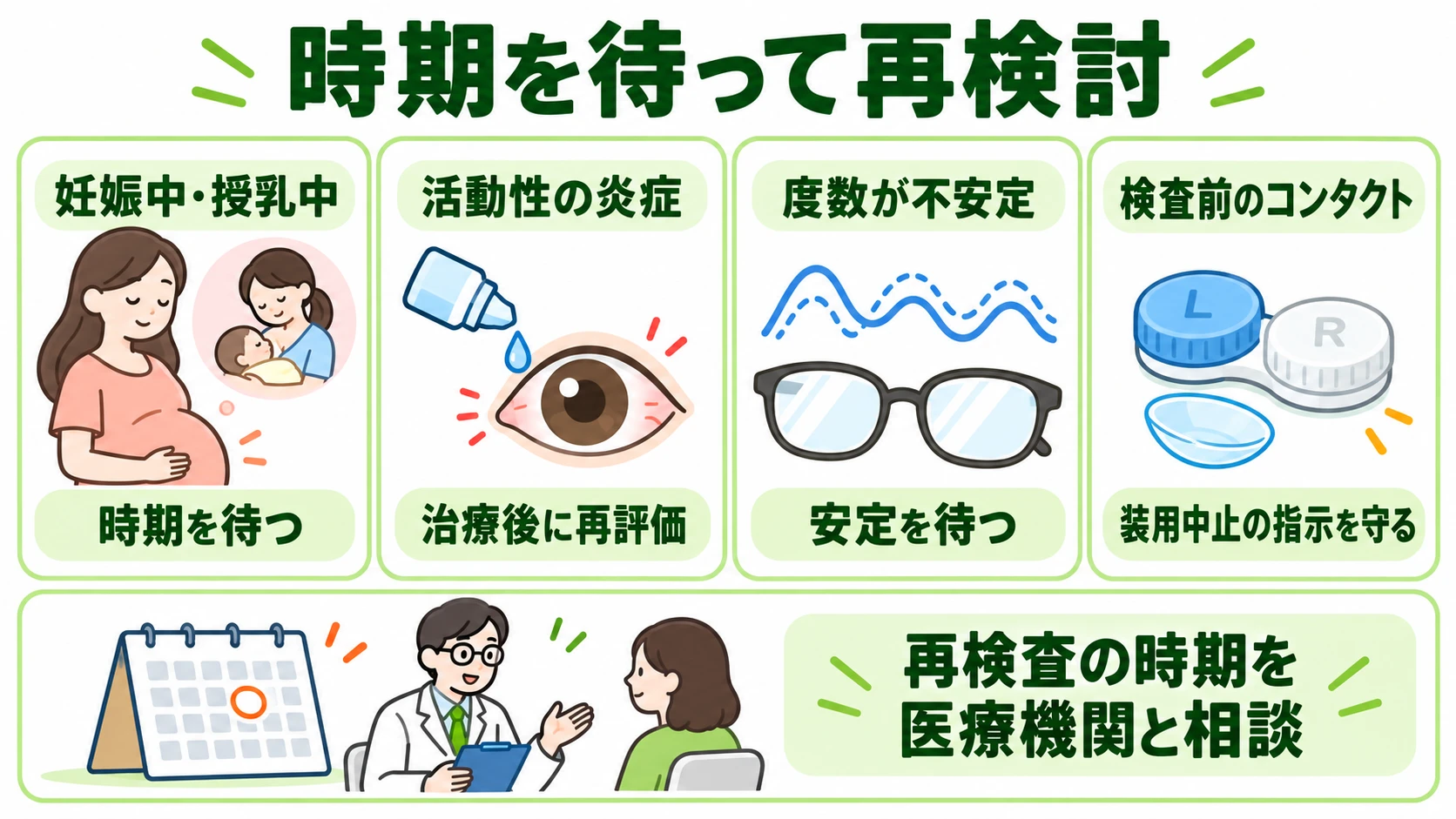 時期を待って再検討：妊娠中・授乳中は時期を待つ、活動性の炎症は治療後に再評価、度数が不安定なら安定を待つ、検査前はコンタクトの装用中止の指示を守る。再検査の時期は医療機関と相談